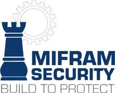 MIFRAM SECURITY BUILD TO PROTECT