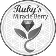 RUBY'S MIRACLE BERRY