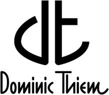 DT DOMINIC THIEM