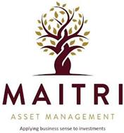 MAITRI ASSET MANAGEMENT APPLYING BUSINESS SENSE TO INVESTMENTS