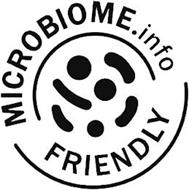 MICROBIOME.INFO FRIENDLY