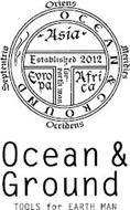 OCEAN & GROUND TOOLS FOR EARTH MAN ESTABLISHED 2012 ASIA EUROPA AFRICA FOR EARTH MAN OCEAN & GROUND ORIENS MERIDIES OCCIDENS SEPTENTRIO
