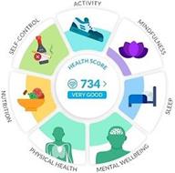 HEALTH SCORE 734 VERY GOOD ACTIVITY MINDFULNESS SLEEP MENTAL WELLBEING PHYSICAL HEALTH NUTRITION SELF-CONTROL