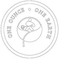 ONE OUNCE · ONE EARTH