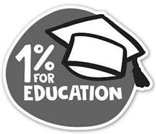 1% FOR EDUCATION