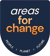 AREAS FOR CHANGE PEOPLE PLANET FUTURE