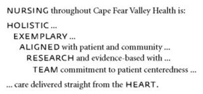 NURSING THROUGHOUT CAPE FEAR VALLEY HEALTH IS: HOLISTIC...EXEMPLARY...ALIGNED WITH PATIENT AND COMMUNITY...RESEARCH AND EVIDENCE-BASED WITH...TEAM COMMITMENT TO PATIENT CENTEREDNESS... ...CARE DELIVERED STRAIGHT FROM THE HEART.