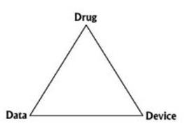 DRUG DATA DEVICE