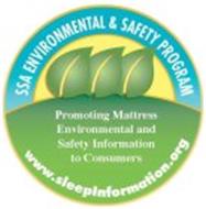 SSA ENVIRONMENTAL & SAFETY PROGRAM PROMOTING MATTRESS ENVIRONMENTAL AND SAFETY INFORMATION TO CONSUMERS WWW.SLEEPINFORMATION.ORG