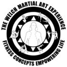 THE WELCH MARTIAL ART EXPERIENCE FITNESSCONCEPTS EMPOWERING LIFE