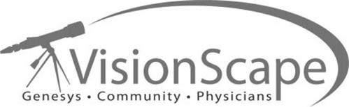 VISIONSCAPE GENESYS · COMMUNITY · PHYSICIANS