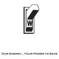 W OUR ENERGY ... YOUR POWER TO SAVE