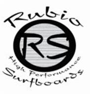 RUBIO RS HIGH PERFORMANCE SURFBOARDS