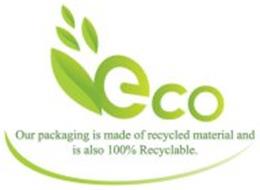ECO OUR PACKAGING IS MADE OF RECYCLED MATERIAL AND IS ALSO 100% RECYCLABLE