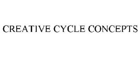 CREATIVE CYCLE CONCEPTS