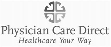 PHYSICIAN CARE DIRECT HEALTHCARE YOUR WAY