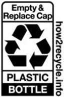 HOW2RECYCLE.INFO EMPTY & REPLACE CAP PLASTIC BOTTLE