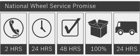 NATIONAL WHEEL SERVICE PROMISE 2 HRS 24 HRS 48 HRS 100% 24 HRS