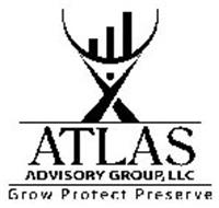 ATLAS ADVISORY GROUP, LLC GROW PROTECT PRESERVE