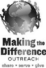 MAKING THE DIFFERENCE OUTREACH SHARE · SERVE · GIVE