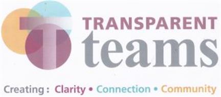 T TRANSPARENT TEAMS CREATING: CLARITY CONNECTION COMMUNITY