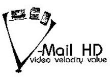 V-MAIL HD VIDEO VELOCITY VALUE