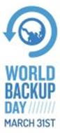 WORLD BACKUP DAY MARCH 31ST