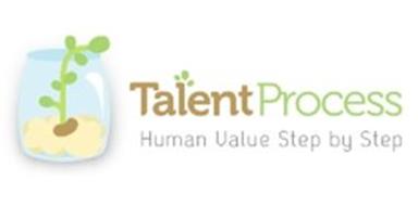 TALENTPROCESS HUMAN VALUE STEP BY STEP