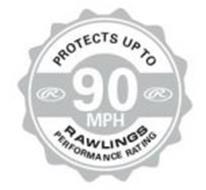 PROTECTS UP TO 90 MPH RAWLINGS PERFORMANCE RATING R