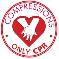 COMPRESSIONS ONLY CPR