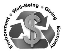 ENVIRONMENT · WELL-BEING · GIVING · ECONOMY