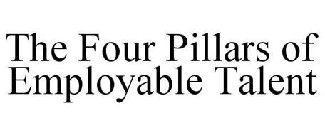 THE FOUR PILLARS OF EMPLOYABLE TALENT