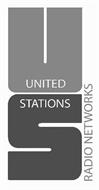 US UNITED STATIONS RADIO NETWORKS