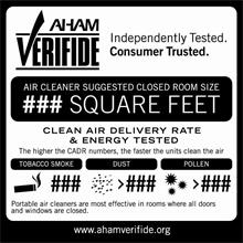 AHAM VERIFIDE INDEPENDENTLY TESTED. CONSUMER TRUSTED. AIR CLEANER SUGGESTED CLOSED ROOM SIZE SQUARE FEET CLEAN AIR DELIVERY RATE & ENERGY TESTED THE HIGHER THE CADR NUMBERS, THE FASTER THE UNITS CLEAN THE AIR TOBACCO SMOKE DUST POLLEN PORTABLE AIR CLEANERS ARE MOST EFFECTIVE IN ROOMS WHERE ALL DOORS AND WINDOWS ARE CLOSED. WWW.AHAMVERIFIDE.ORG