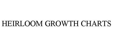 HEIRLOOM GROWTH CHARTS