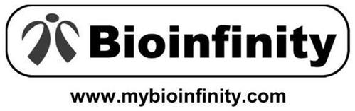 BIOINFINITY WWW.BIOINFINITY.COM