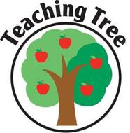 4 Greenbrier International Inc. Teaching Tree Practice Clocks 