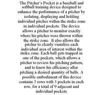 THE PITCHER'S POCKET IS A BASEBALL AND SOFTBALL TRAINING DEVICE DESIGNED TO ENHANCE THE PERFORMANCE OF A PITCHER BY ISOLATING, DISPLAYING AND HOLDING INDIVIDUAL PITCHES WITHIN THE STRIKE ZONE IN INDIVIDUAL POCKETS. THE DEVICE ALLOWS A PITCHER TO MONITOR EXACTLY WHERE HIS PITCHES WERE THROWN WITHIN THE STRIKE ZONE. IT ALSO ALLOWS THE PITCHER TO CLEARLY VISUALIZE EACH INDIVIDUAL AREA OF INTEREST WIT