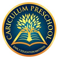 CARICULUM PRESCHOOL EARLY EDUCATION MATTERS