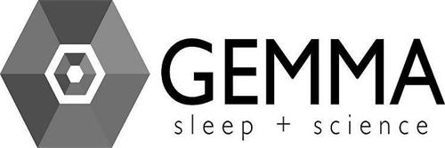 GEMMA SLEEP + SCIENCE