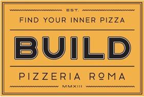 BUILD EST. FIND YOUR INNER PIZZA PIZZERIA ROMA MMXIII