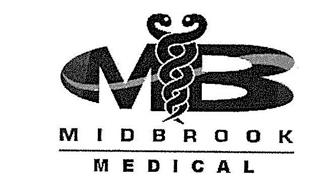 MIDBROOK MEDICAL