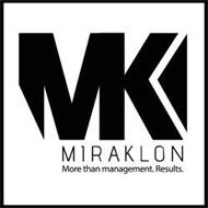 MK MIRAKLON MORE THAN MANAGEMENT. RESULTS.