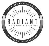 US BASED · SWEDISH MADE RADIANT LED GROWTH SYSTEMS POWERED BY HELIO SPECTRA