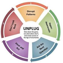 UNPLUG SLOW DOWN THE GAME, SEE WHAT OTHERS DON