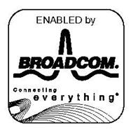 ENABLED BY BROADCOM. CONNECTING EVERYTHING