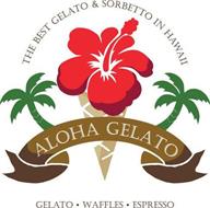 ALOHA GELATO GELATO·WAFFLES·ESPRESSO THE BEST GELATO & SORBETTO IN HAWAII