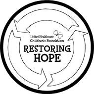UNITEDHEALTHCARE CHILDREN'S FOUNDATION RESTORING HOPE