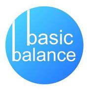 BASIC BALANCE