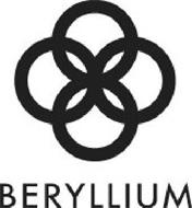 BERYLLIUM